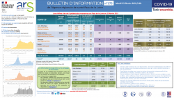 COVID19 – Bulletin d’information n°175