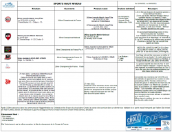 AdC – Résultats sportifs semaine 12