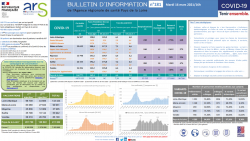 COVID19 – Bulletin d’information n°181