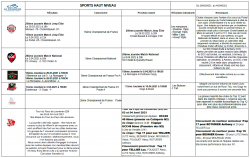 AdC – Résultats sportifs semaine 13