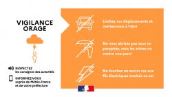 Météo France – Vigilance Orages