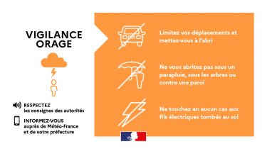 Météo France – Vigilance Orages