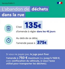 Couvrez vos chargements lors du transport en déchèterie 