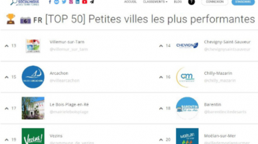 Vezins classée dans le TOP des petites villes les plus performantes sur Instagram