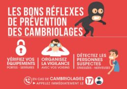 Prévention cambriolages