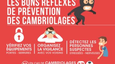 Prévention cambriolages