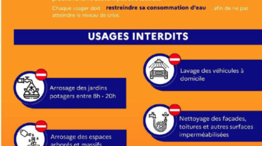 Passage en alerte sécheresse renforcée