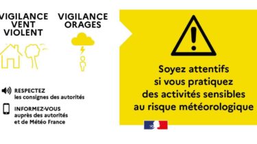 Tempête Ciaran Vigilance jaune vents violents