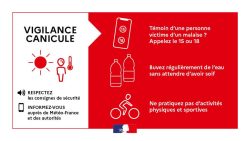 VIGILANCE ROUGE CANICULE 